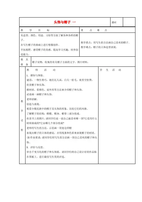 六年级下册美术教案-头饰和帽子一l苏少版