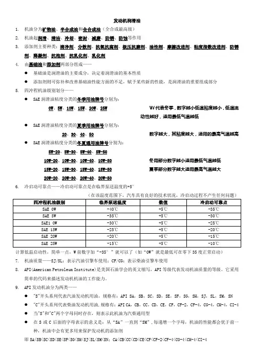 发动机润滑油小知识