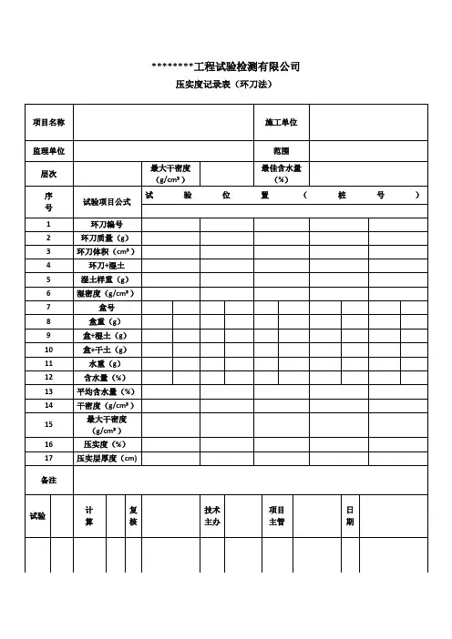 环刀法取样记录表
