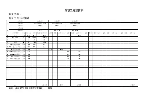 分项工程预算表空表