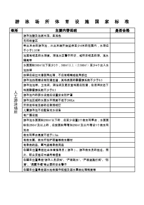 游泳场所体育设施国家标准