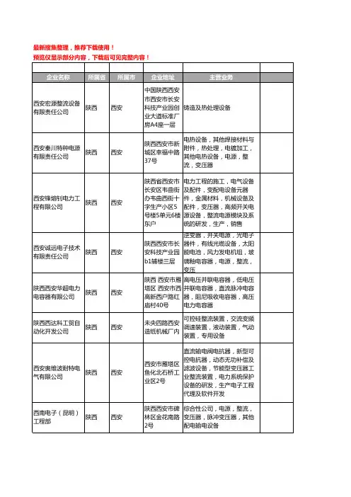 新版陕西省西安整流设备工商企业公司商家名录名单联系方式大全13家