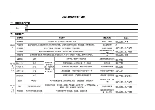 2015年天猫店铺推广引流规划工作表