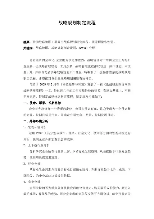 战略规划制定流程