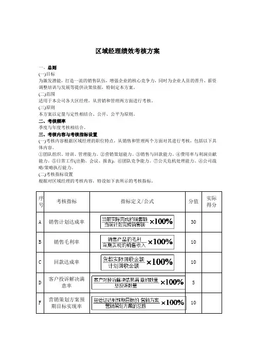 区域经理绩效考核方案[整理版]
