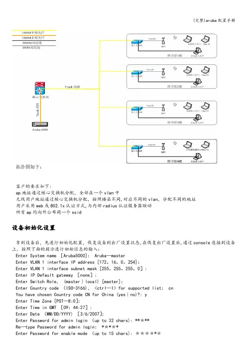 (完整)aruba配置手册