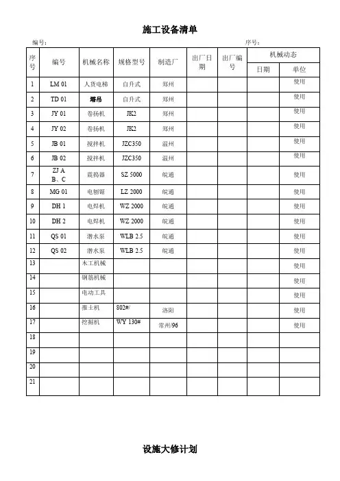 设备清单及维修记录