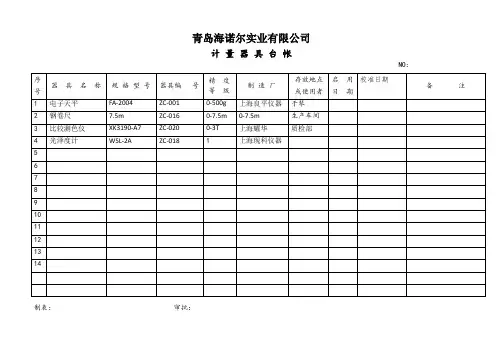 计量器具台账 2