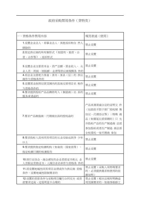 政府采购条件禁用内容