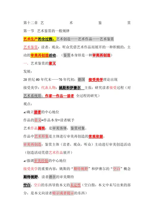 艺术学概论知识点梳理
