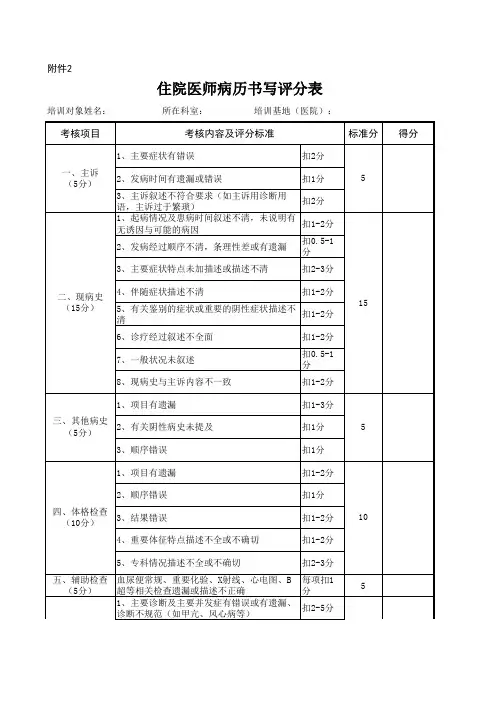 住院医师病历书写评分表