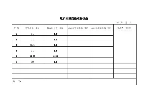 尾矿库浸润线观测记录