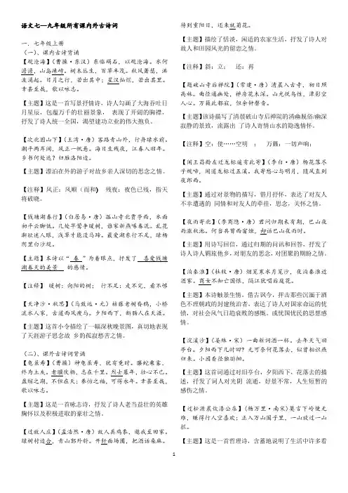 7-9年级古诗词重点词语解释及主题归纳