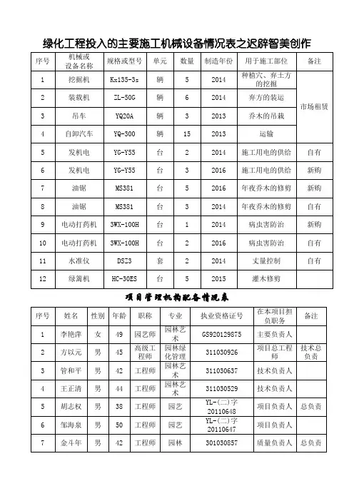 绿化工程投入的主要施工机械设备情况表