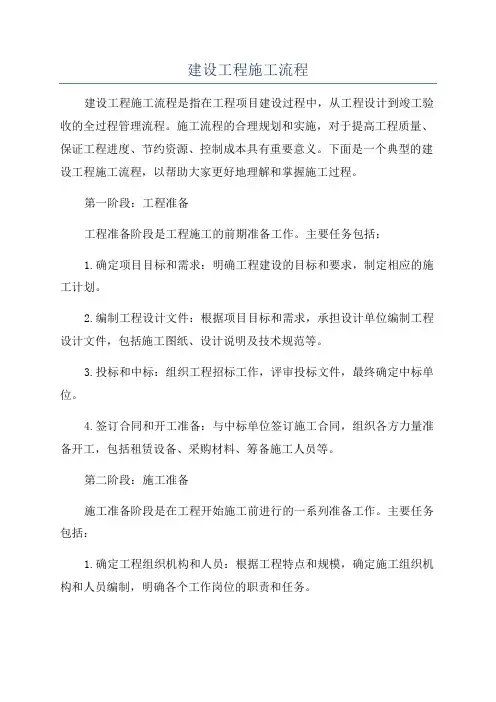 建设工程施工流程