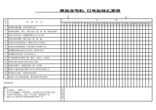 发电机组日常巡视记录表.