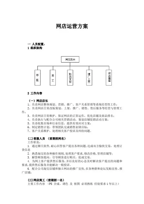 网店运营详细方案