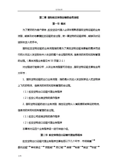 国际航空货物运输地业务流程