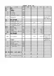 工程量清单-中标价