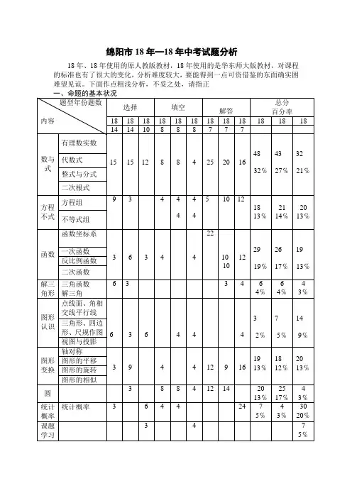 最新-绵阳市近三年中考试题分析 精品