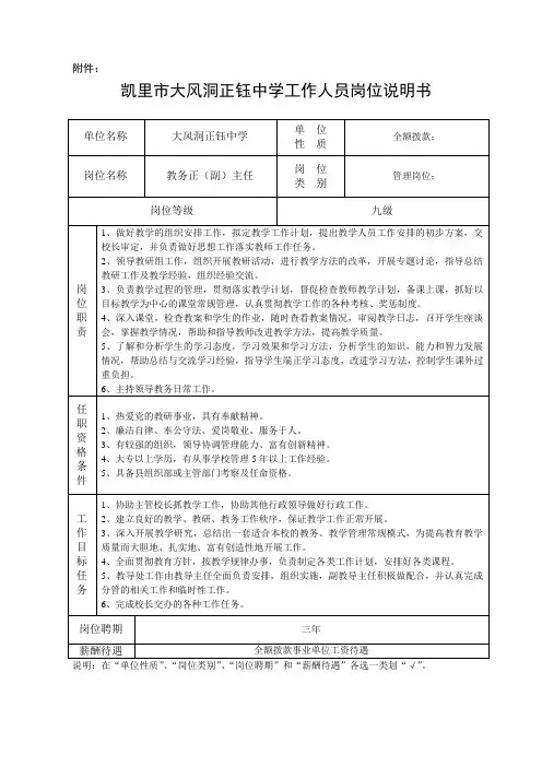 (教务主任)凯里市事业单位工作人员岗位说明书