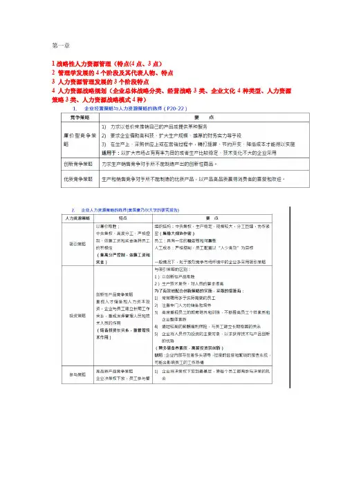 历年人力资源管理师一级实操考试大题及答案