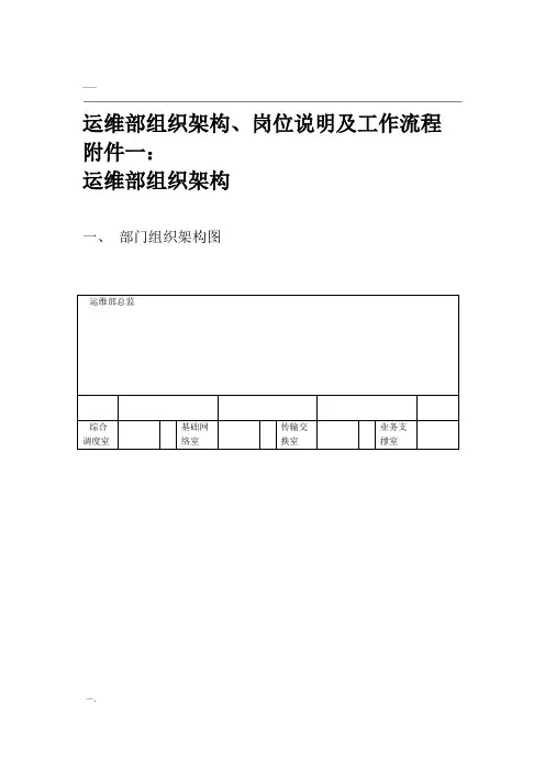 运维部组织架构、岗位说明与工作流程