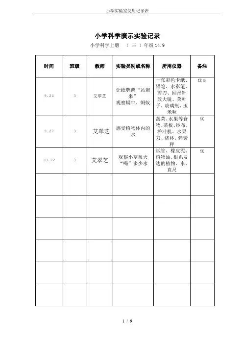 小学实验室使用记录表