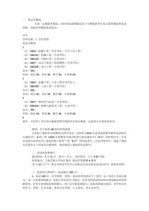 上海交通大学2014年招收硕士研究生复试分数线和复试通知