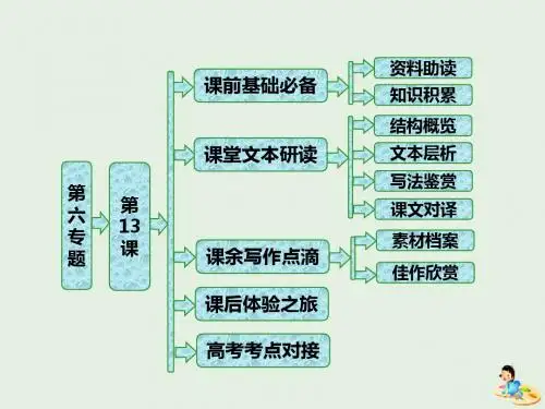 2018_2019学年高中语文第六专题第13课柳敬亭说书柳敬亭传课件苏教版选修《传记选读》