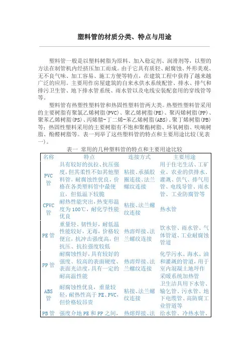 塑料管的材质分类、特点与用途