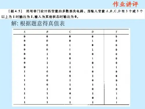 4.3-4.4加法器、数值比较器、竞争冒险