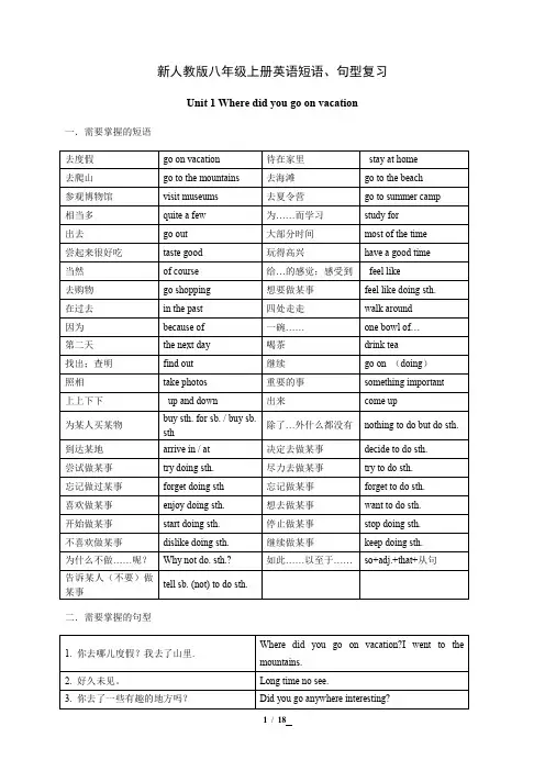 (完整)人教版八年级上册英语各单元重点短语句型
