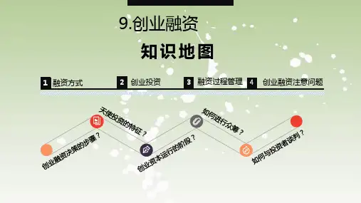 创新创业基础 9 创业融资