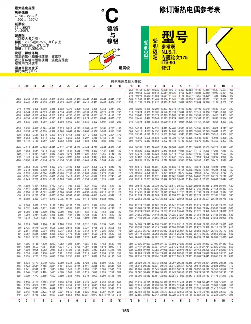 K型热电偶详细分度表