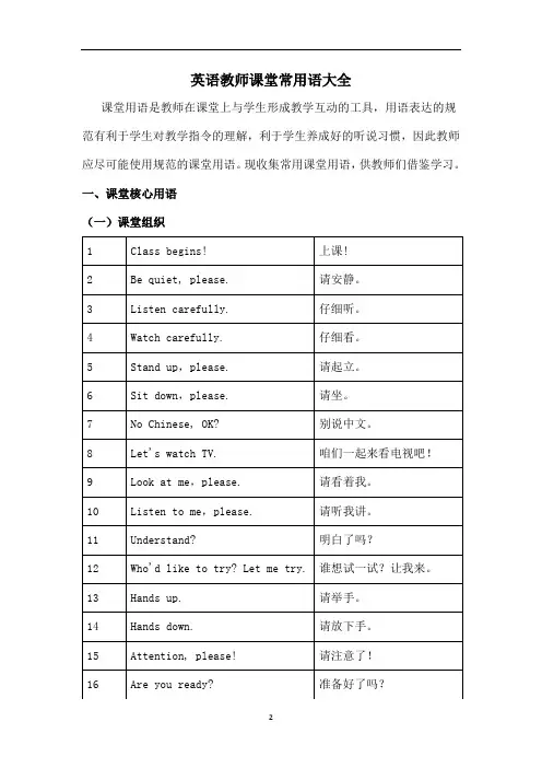 英语教师课堂常用语大全