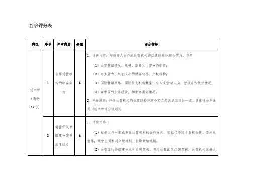 综合评分表