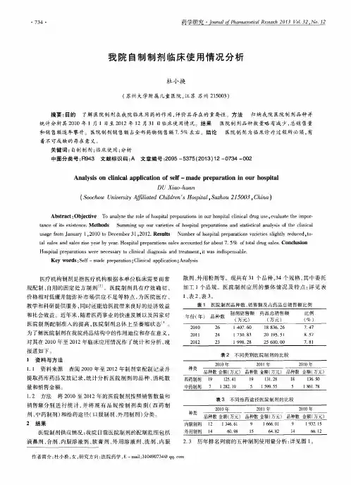 我院自制制剂临床使用情况分析