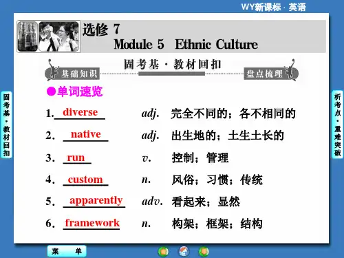 2015课堂新坐标高三一轮复习第1部分-必修7-Module5分解