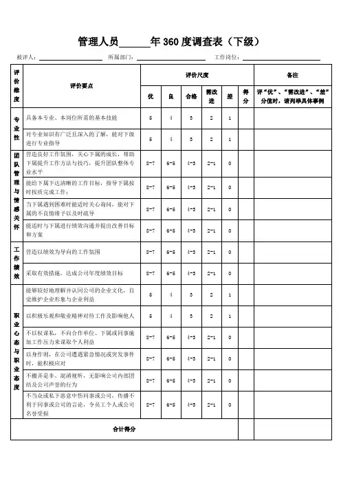 V1_管理人员360度调查表下级-终版