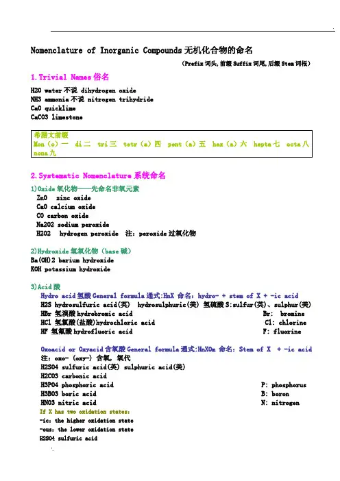 无机化学英语命名法