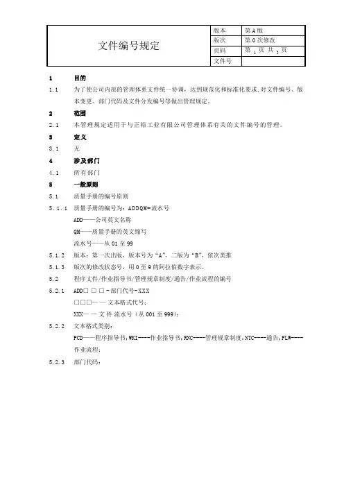 质量体系文件编号规则