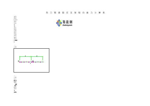 热力管道保温及固定支架轴向推力计算表