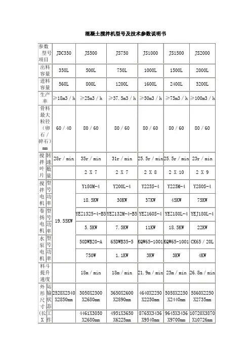 专业混凝土搅拌机型号及技术参数说明书