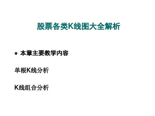股票各类K线图大全解析