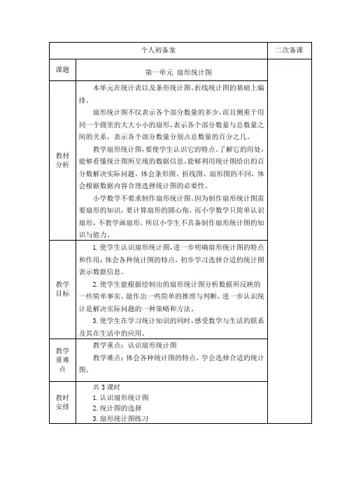 最新苏教版六年级数学扇形统计图教案