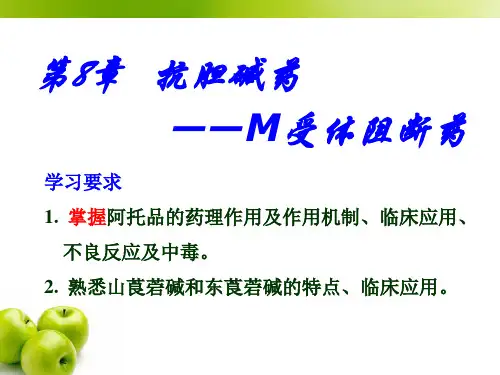抗胆碱药——M受体阻断药