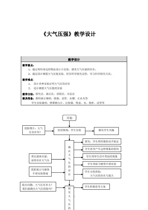 大气压强教学设计