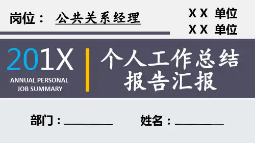 公共关系经理岗位个人工作总结汇报报告PPT模板