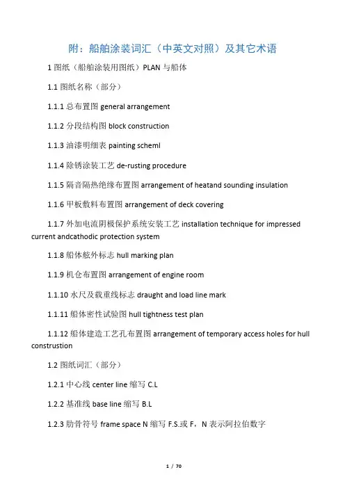 附：船舶涂装词汇(中英文对照)及